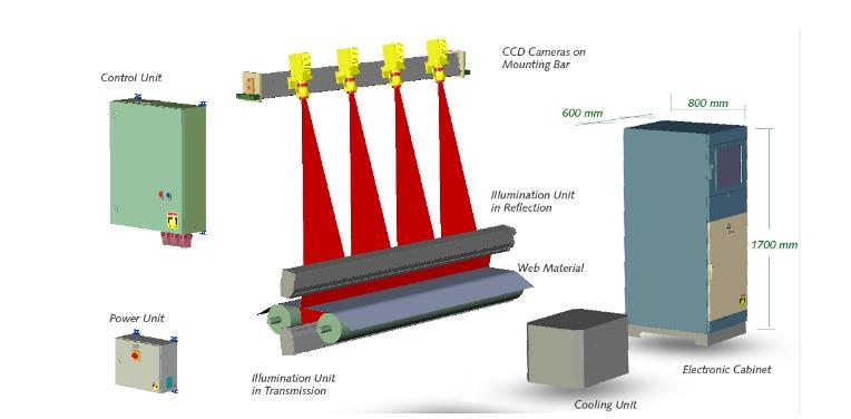 在線銅厚測(cè)量儀：精準(zhǔn)掌控金屬鍍層質(zhì)量的核心利器
